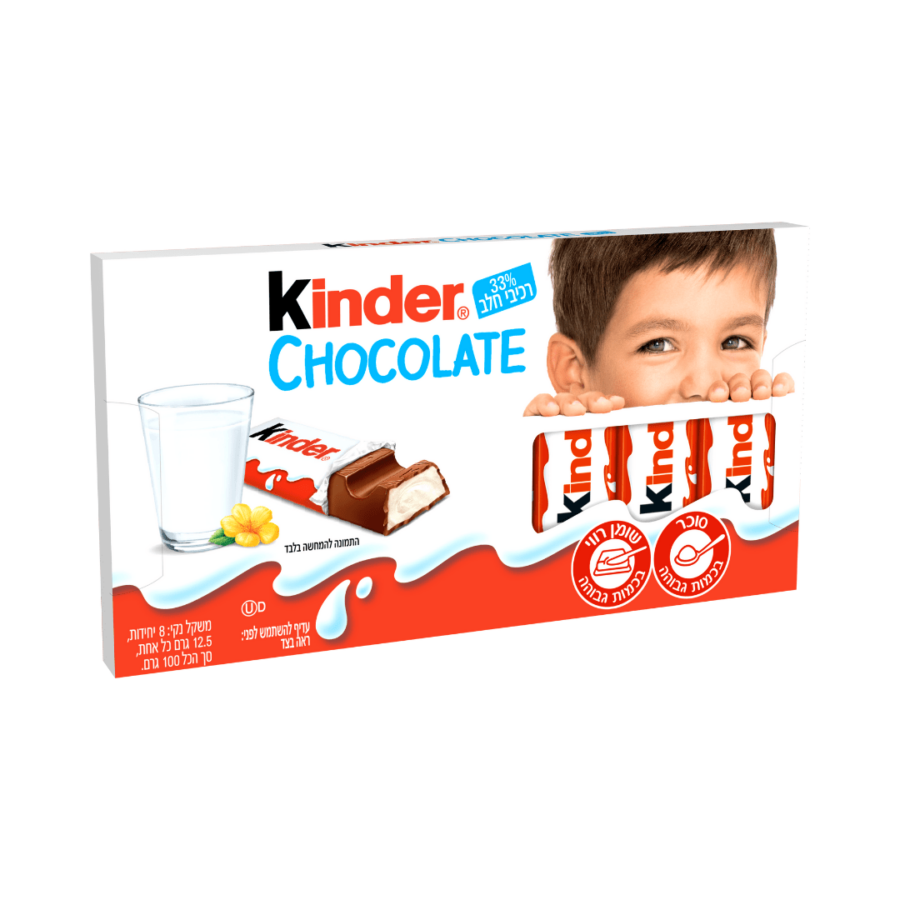 1671620758 Kinder20dedos8.png