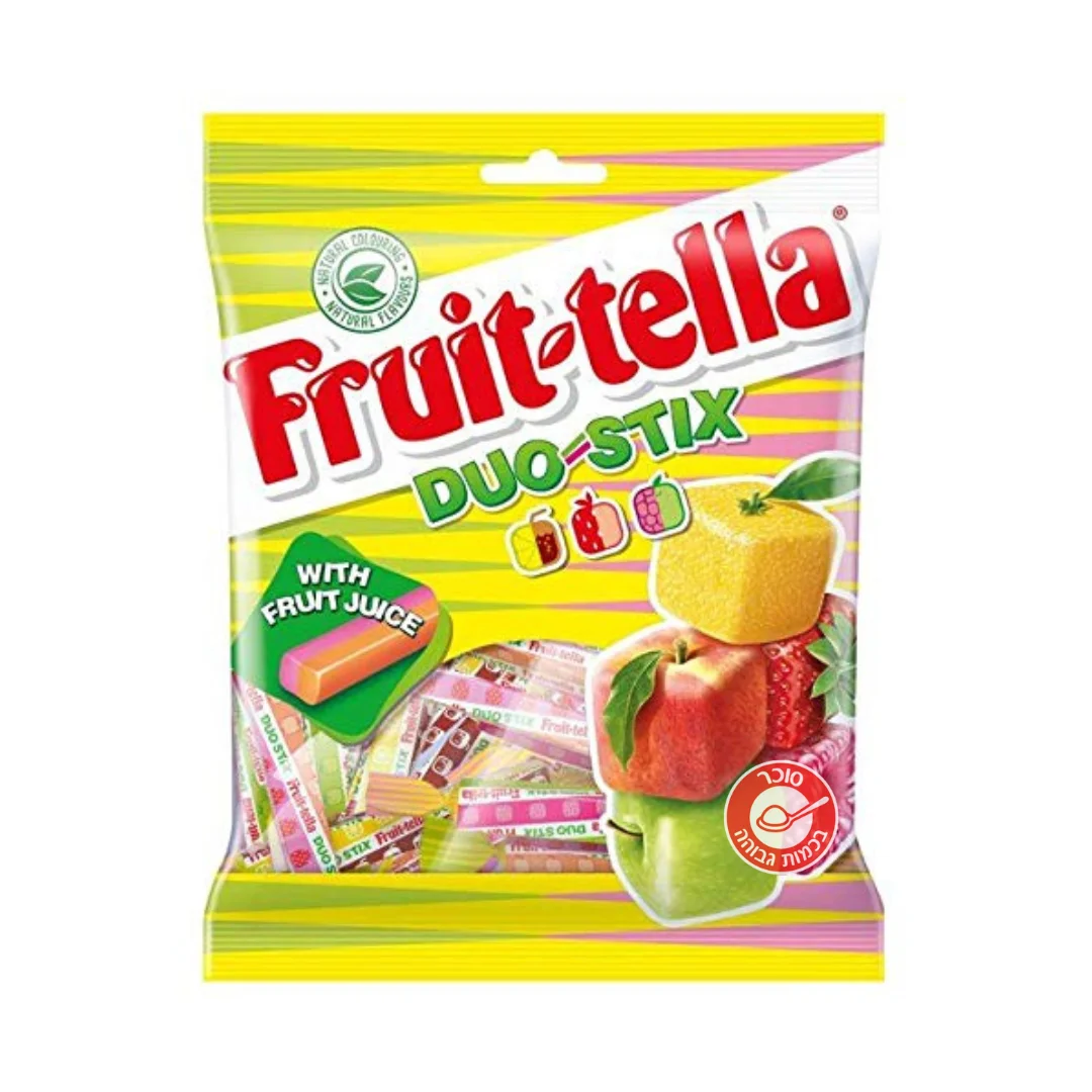 1672729918 Fuittelladuo.png