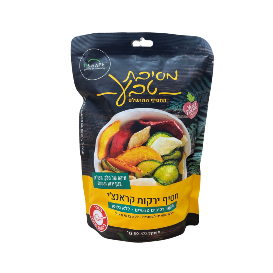 Motzarim Jadashim 2023 08 09t095644.699