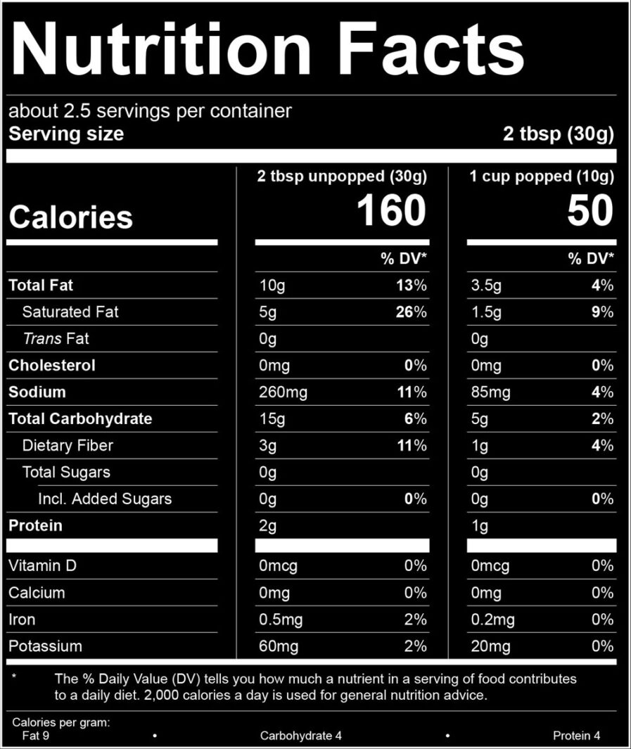 Butter Nutrition Labels