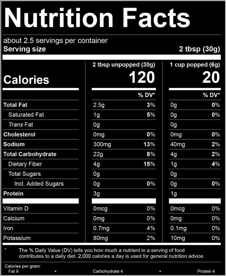 Natural Nutrition Labels