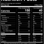 Sea Salt Black Pepper Nutrition Labels