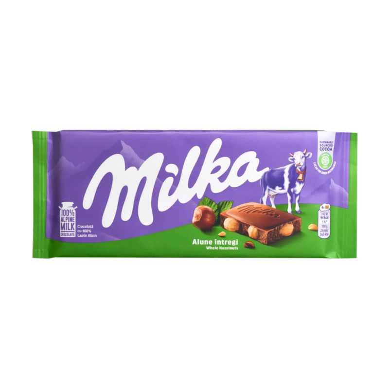 Milkawholenut