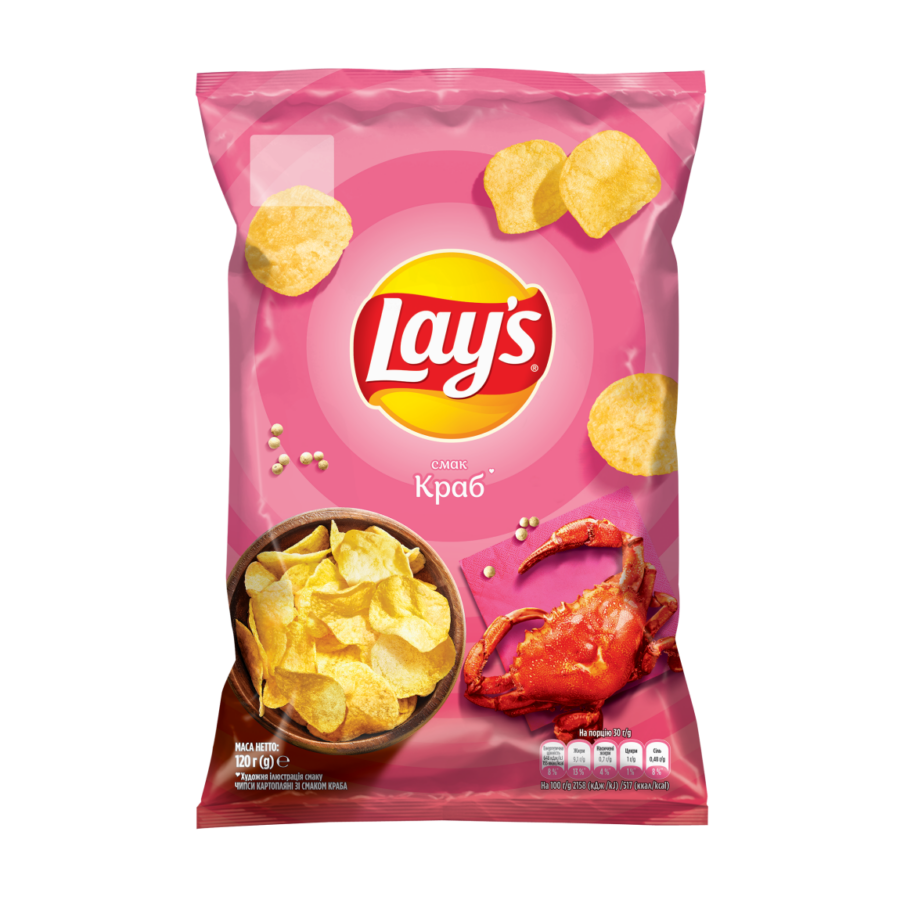 Lays